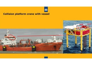 Lifting offshore, dare to prepare [compatibiliteitsmodus] | PDF