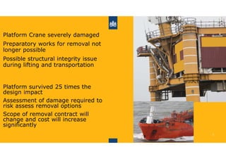 Lifting offshore, dare to prepare [compatibiliteitsmodus] | PDF