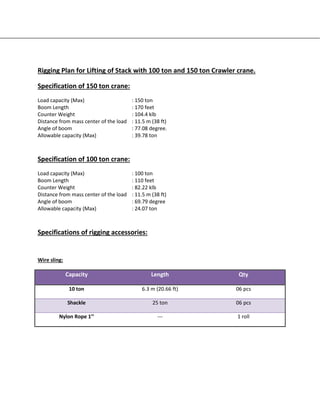Rigging Plan for Lifting of Stack with 100 ton and 150 ton Crawler crane.
Specification of 150 ton crane:
Load capacity (Max) : 150 ton
Boom Length : 170 feet
Counter Weight : 104.4 klb
Distance from mass center of the load : 11.5 m (38 ft)
Angle of boom : 77.08 degree.
Allowable capacity (Max) : 39.78 ton
Specification of 100 ton crane:
Load capacity (Max) : 100 ton
Boom Length : 110 feet
Counter Weight : 82.22 klb
Distance from mass center of the load : 11.5 m (38 ft)
Angle of boom : 69.79 degree
Allowable capacity (Max) : 24.07 ton
Specifications of rigging accessories:
Wire sling:
Capacity Length Qty
10 ton 6.3 m (20.66 ft) 06 pcs
Shackle 25 ton 06 pcs
Nylon Rope 1’’ --- 1 roll
 