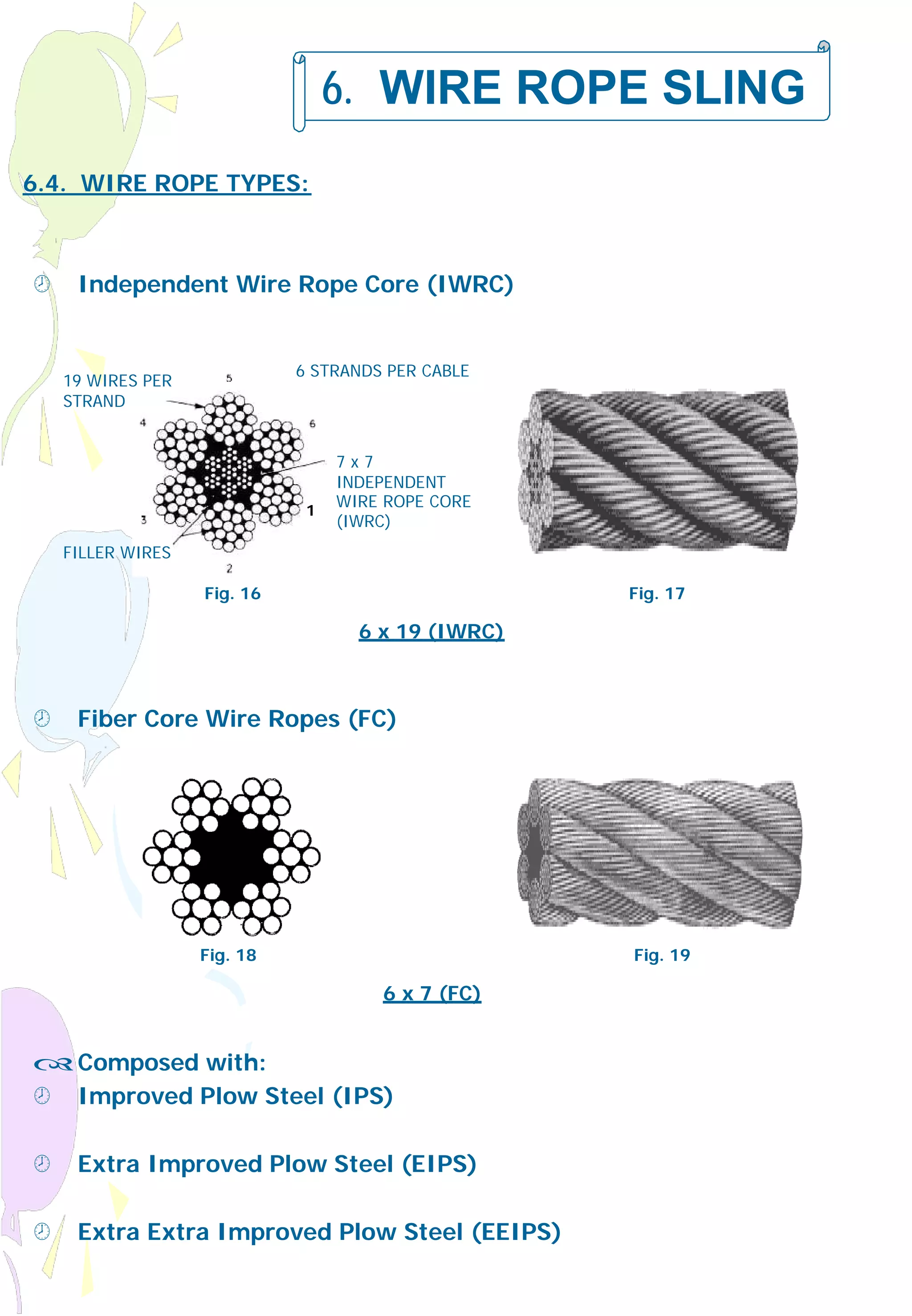 Lifting practices for engineers | PDF