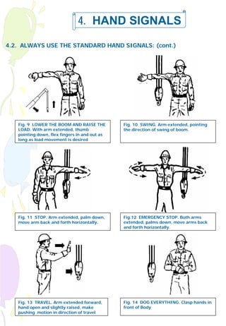 Signal Man Lift Lifting practices for engineers | PDF