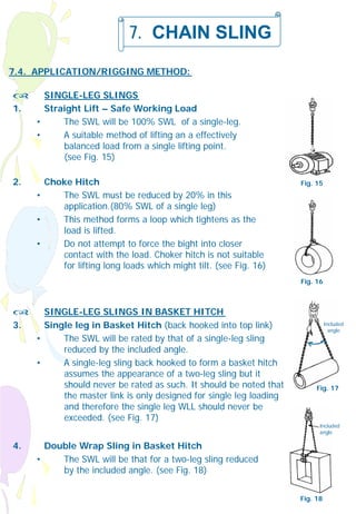 Sling Rigging Methods Lifting practices for engineers | PDF