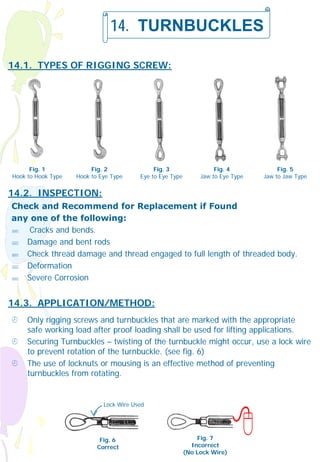 Twisting Rigging Lifting practices for engineers | PDF