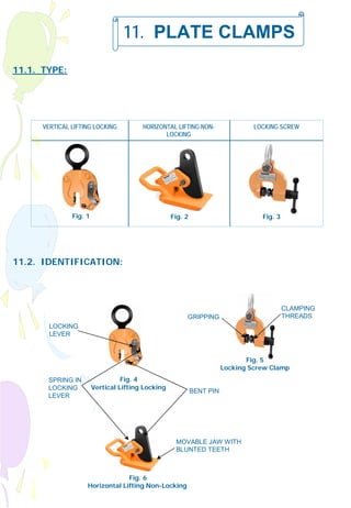 Engineer student manual lifting practices guide