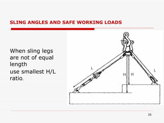 SLING ANGLES AND SAFE WORKING LOADS When sling legs are not of equal length use smallest H/L ratio . 