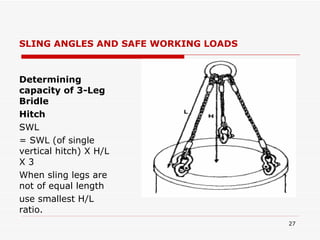 SLING ANGLES AND SAFE WORKING LOADS Determining capacity of 3-Leg Bridle Hitch SWL = SWL (of single vertical hitch) X H/L X 3 When sling legs are not of equal length use smallest H/L ratio. 