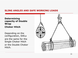 SLING ANGLES AND SAFE WORKING LOADS Determining capacity of Double Wrap Choker Hitch Depending on the configuration, SWLs are the same for the Single Choker Hitch or the Double Choker Hitch. 