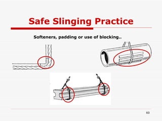 Safe Slinging Practice Softeners, padding or use of blocking.. 