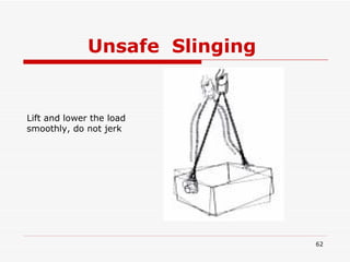Unsafe  Slinging  Lift and lower the load smoothly, do not jerk 