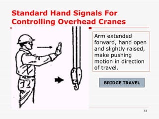 Standard Hand Signals For Controlling Overhead Cranes Arm extended forward, hand open and slightly raised, make pushing motion in direction of travel. BRIDGE TRAVEL 
