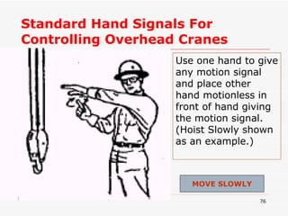 Standard Hand Signals For Controlling Overhead Cranes Use one hand to give any motion signal and place other hand motionless in front of hand giving the motion signal.  (Hoist Slowly shown as an example.) MOVE SLOWLY 