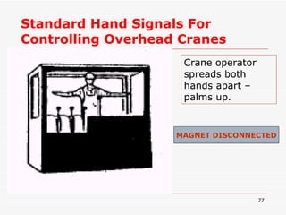 Standard Hand Signals For Controlling Overhead Cranes Crane operator spreads both hands apart – palms up. MAGNET DISCONNECTED 