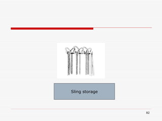 Sling storage 