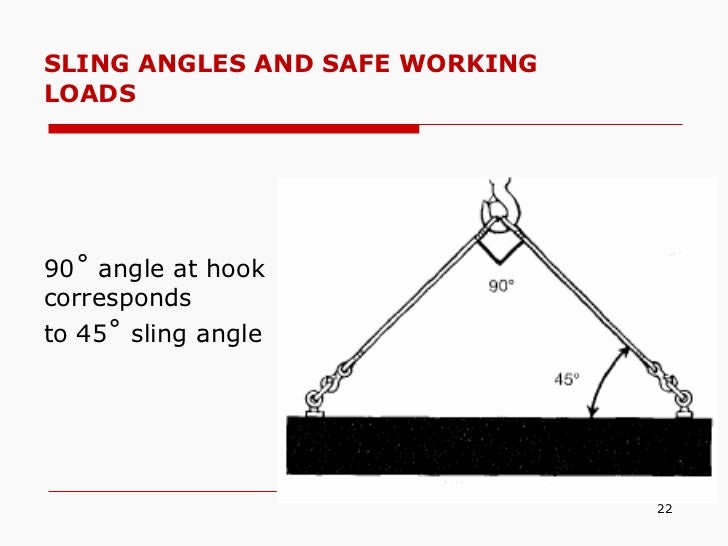 lifting a load at angle lifting a load at angle