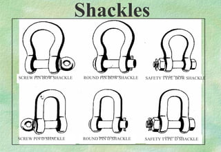 Lifting & Rigging.ppt