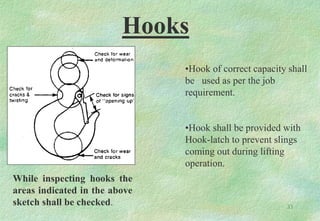 Lifting & Rigging.ppt