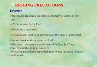 Poorly Rigged Lifting & Rigging.ppt