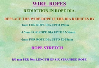 Dicrrease In Rope Diameter Lifting & Rigging.ppt