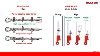 Safety Basic Safety training Topic for Lifting & Rigging PPT..pptx