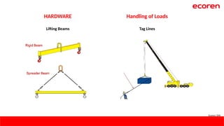 Tag Line Rigging Safety Basic Safety training Topic for Lifting & Rigging PPT..pptx