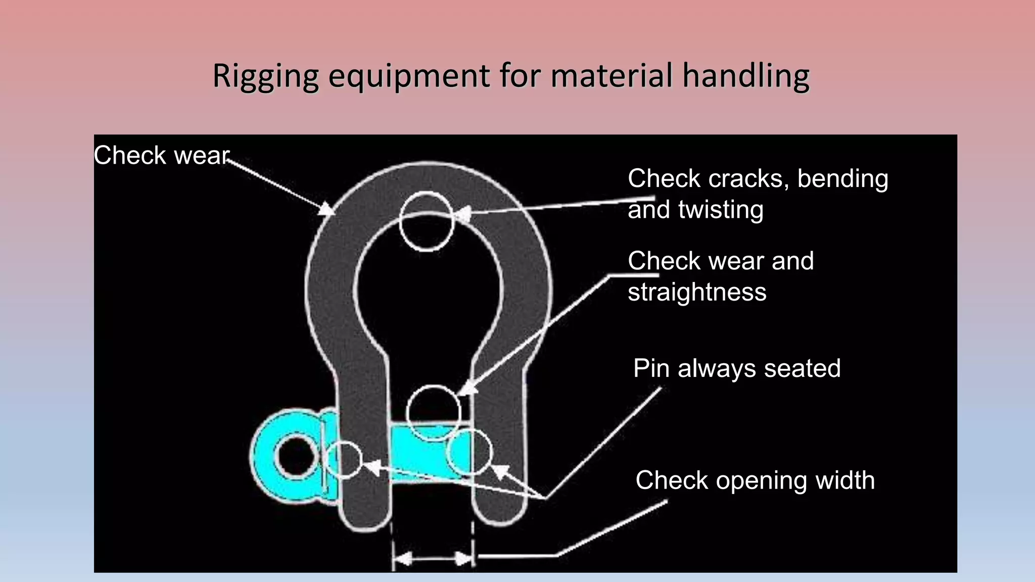 Lifting & Rigging Safety.pptx