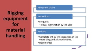 Lifting & Rigging Safety.pptx