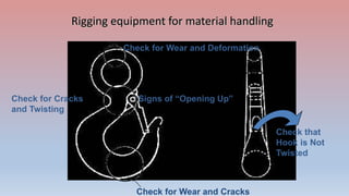 Lifting & Rigging Safety.pptx