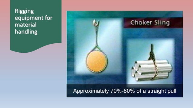 Lifting & Rigging Safety.pptx | Weightlifting | Sports