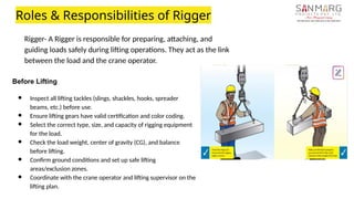 Comprehensive Safety Training on Lifting & Rigging Operations for ...