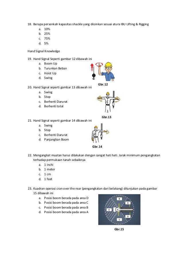 Lifting Rigging Test
