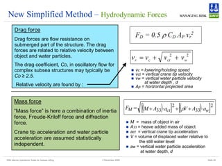 DNV Marine Operations' Rules for Subsea Lifting Slide 22
2 December 2008
New Simplified Method – Hydrodynamic Forces
Drag force
Drag forces are flow resistance on
submerged part of the structure. The drag
forces are related to relative velocity between
object and water particles.
The drag coefficient, CD, in oscillatory flow for
complex subsea structures may typically be
CD ≥ 2.5.
Relative velocity are found by :
2
2
w
ct
c
r v
v
v
v +
+
=
„ vc = lowering/hoisting speed
„ vct = vertical crane tip velocity
„ vw = vertical water particle velocity
at water depth , d
„ Ap = horizontal projected area
Mass force
“Mass force” is here a combination of inertia
force, Froude-Kriloff force and diffraction
force.
Crane tip acceleration and water particle
acceleration are assumed statistically
independent.
( )
[ ] ( )
[ ]2
33
2
33 w
ct
M a
A
V
a
A
M
F ⋅
+
+
⋅
+
= ρ
„ M = mass of object in air
„ A33 = heave added mass of object
„ act = vertical crane tip acceleration
„ V = volume of displaced water relative to
the still water level
„ aw = vertical water particle acceleration
at water depth, d
 