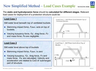 DNV Marine Operations' Rules for Subsea Lifting Slide 24
2 December 2008
New Simplified Method – Load Cases Example
Load Case 1
Still water level beneath top of ventilated buckets
„ Slamming impact force, Fslam, acts on top of
buckets.
„ Varying buoyancy force, Fρ , drag force, FD
and mass force, FM are negligible.
The static and hydrodynamic force should be calculated for different stages. Relevant
load cases for deployment of a protection structure could be:
Load Case 2
Still water level above top of buckets
„ Slamming impact force, Fslam, is zero
„ Varying buoyancy, Fρ , drag force, FD and
mass force, FM, are calculated. Velocity and
acceleration are related to CoG of submerged
part of structure.
 