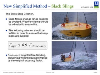 DNV Marine Operations' Rules for Subsea Lifting Slide 29
2 December 2008
New Simplified Method – Slack Slings
The Slack Sling Criterion.
„ Snap forces shall as far as possible
be avoided. Weather crietria should
be adjusted to ensure this.
„ The following criterion should be
fulfilled in order to ensure that snap
loads are avoided:
min
static
hyd F
9
.
0
F −
⋅
≤
„ Fstatic-min = weight before flooding,
including a weight reduction implied
by the weight inaccuracy factor.
 