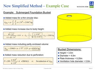 DNV Marine Operations' Rules for Subsea Lifting Slide 34
2 December 2008
New Simplified Method – Example Case
Example: Submerged Foundation Bucket
kg
21867
0
.
2
3
4
2
A 3
o
33 =
⋅
⋅
⋅
⋅
= π
π
ρ
( )
s
33
2
2
2
s
33
o
33
2
2
'
s
33
2
2
3
o
33
A
8
4
0
.
2
4
.
0
100
P
61546
25
.
3
75
.
1
29496
A
29496
A
78
.
0
1
2
78
.
0
1
1
A
78
.
0
0
.
2
1
0
.
2
21867
0
.
2
3
4
2
A
of
reduction
No
:
n
Perforatio
kg
:
volume
inside
Incl.
kg
:
increase
Height
:
factor
Height
kg
:
plate
Flat
⇒
<
=
⋅
⋅
⋅
=
=
⋅
⋅
⋅
+
=
=
⋅
⎥
⎥
⎥
⎦
⎤
⎢
⎢
⎢
⎣
⎡
+
⋅
−
+
=
=
⋅
+
⋅
=
=
⋅
⋅
⋅
⋅
=
π
π
ρ
π
π
π
λ
π
π
ρ
„ Added mass for a thin circular disc:
„ Added mass increase due to body height:
( ) kg
33803
A
50
.
0
1
2
50
.
0
1
1
A
50
.
0
0
.
2
5
.
3
0
.
2
o
33
2
2
'
s
33
2
2
=
⋅
⎥
⎥
⎦
⎤
⎢
⎢
⎣
⎡
+
⋅
−
+
=
⇒
=
⋅
+
⋅
=
π
π
λ
„ Added mass including partly enclosed volume:
kg
65854
25
.
3
75
.
1
33803
A 2
s
33 =
⋅
⋅
⋅
+
= ρ
π
„ Added mass reduction due to perforation:
s
33
2
2
A
4
0
.
2
4
.
0
100
P of
reduction
No
SMALL ⇒
≈
=
⋅
⋅
⋅
=
π
π
Bucket Dimensions:
„ Height = 3.5m
„ Diameter = 4.0m
„ Plate thickness = 0.25m
„ Ventilation hole diameter = 0.8m
 