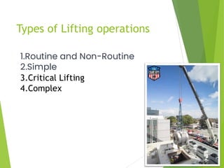 1
0
Types of Lifting operations
1.Routine and Non-Routine
2.Simple
3.Critical Lifting
4.Complex
 