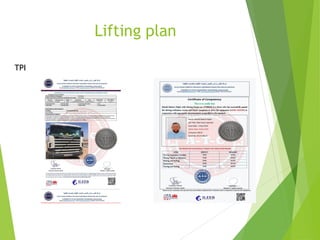 1
7
Lifting plan
TPI
 