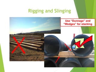 Rigging and Slinging
3
1
Use “Dunnage” and
“Wedges” for stacking
 