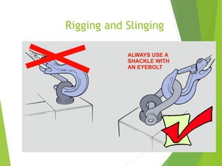 3
2
Rigging and Slinging
 