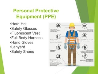 •Hard Hat
•Safety Glasses
•Fluorescent Vest
•Full Body Harness
•Hand Gloves
•Lanyard
•Safety Shoes
4
5
Personal Protective
Equipment (PPE)
 