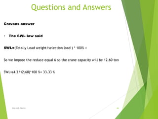 DW-HSE-TM010 49
Cravans answer
• The SWL law said
SWL=(Totally Load weight/selection load ) * 100% =
So we impose the reduce equal 6 so the crane capacity will be 12.60 ton
SWL=(4.2/12.60)*100 %= 33.33 %
Questions and Answers
 