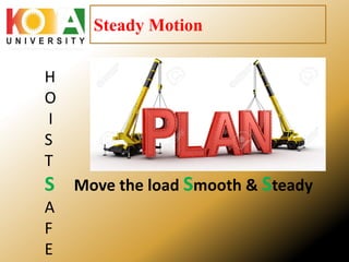 Steady Motion
H
O
I
S
T
S Move the load Smooth & Steady
A
F
E
 
