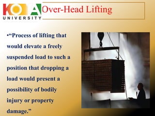 •“Process of lifting that
would elevate a freely
suspended load to such a
position that dropping a
load would present a
possibility of bodily
injury or property
damage.”
Over-Head Lifting
 