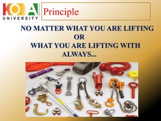 Principle
NO MATTER WHAT YOU ARE LIFTING
OR
WHAT YOU ARE LIFTING WITH
ALWAYS...
 