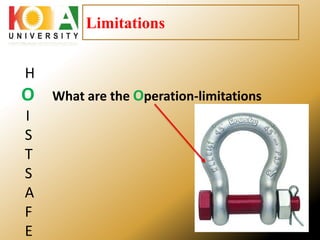 Limitations
H
O What are the Operation-limitations
I
S
T
S
A
F
E
 