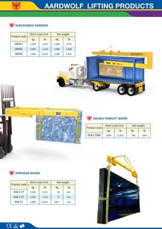 AARDWOLF LIFTING PRODUCTS
SLAB BUNDLE HANDERS
kg
kg lb lb
Product code
2,500
3,000
5,000
2,030
2,000
3,200
5,511
6,614
11,023
4,475
4,408
7,055
Net weight
Work Load Limit
GBH01
SBH01
SBH02
DOUBLE FORKLIFT BOOM
SPREADER BEAMS
kg
kg lb lb
Product code
2,500
3,500
5,000
46
73
104.7
5,511
7,716
11,023
101
161
231
Net weight
Work Load Limit
ASB-2.5T
ASB-3.5T
ASB-5T
kg
kg lb lb
Product code
5,000 700
11,023 1543
Net weight
Work Load Limit
DFB2-5000
 