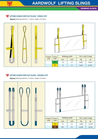Optional: Working load limit: 2 - 3 tones. Length: 2-6 meters
kg lb
mm inch
Colour
code
Product
code
50
75
2.9
3.9
2T
3T
4,000
6,000
8,818
13,228
LIFTING SLINGS FOR FLAT GLASS - SINGLE-EYE
Optional: Working load limit: 3 - 6 tones. Length: 2-6 meters
LIFTING SLINGS FOR FLAT GLASS - DOUBLE-EYE
Webbing width W.L.L with 2 slings
kg lb
mm inch
Colour
code
Product
code
75
100
2.3
3.9
3T
6T
6,000
12,000
13,228
26,455
Webbing width W.L.L with 2 slings
AARDWOLF LIFTING SLINGS
WEBBING SLINGS
 