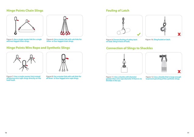 Lifting_Supervisors_Guidebook_Revised_2014.pdf