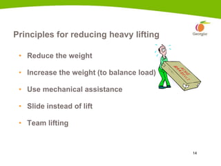 14
Principles for reducing heavy lifting
• Reduce the weight
• Increase the weight (to balance load)
• Use mechanical assistance
• Slide instead of lift
• Team lifting
 