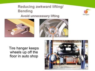 28
Reducing awkward lifting/
Bending
Avoid unnecessary lifting
Tire hanger keeps
wheels up off the
floor in auto shop
 