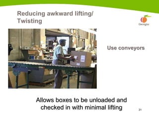 31
Reducing awkward lifting/
Twisting
Use conveyors
Allows boxes to be unloaded and
checked in with minimal lifting
 